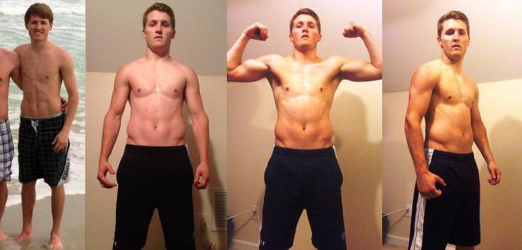 From 149 Lbs to 175 Lbs: a Super Skinny Guy's Weight Gain Journey