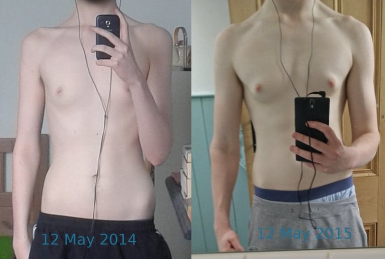 6'3 Male Progress Pics of 19 lbs Muscle Gain 145 lbs to 164 lbs