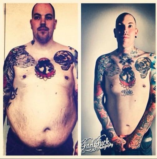A before and after photo of a 6'6" male showing a weight cut from 352 pounds to 231 pounds. A net loss of 121 pounds.