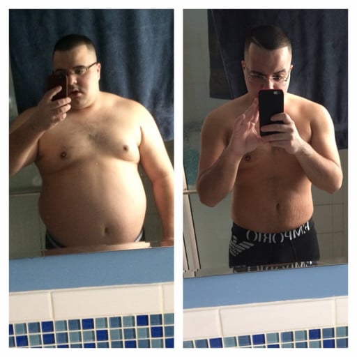 A photo of a 5'5" man showing a fat loss from 275 pounds to 175 pounds. A net loss of 100 pounds.