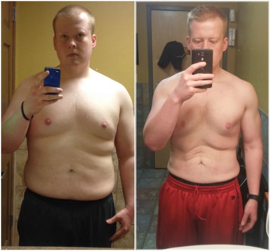 One Man's Weight Loss Journey From 255Lbs to 195Lbs