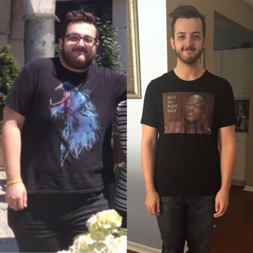 Progress Pics of 100 lbs Fat Loss 6'1 Male 323 lbs to 223 lbs