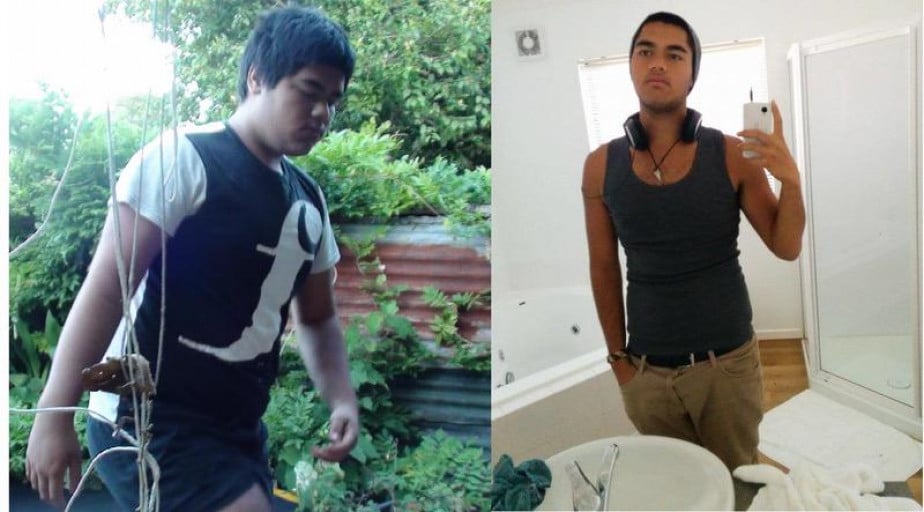 6'3 Male 72 lbs Weight Loss Before and After 281 lbs to 209 lbs