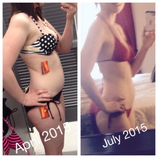 A Journey From 152 to 138 Pounds: Redditor Shares Weight Loss Story