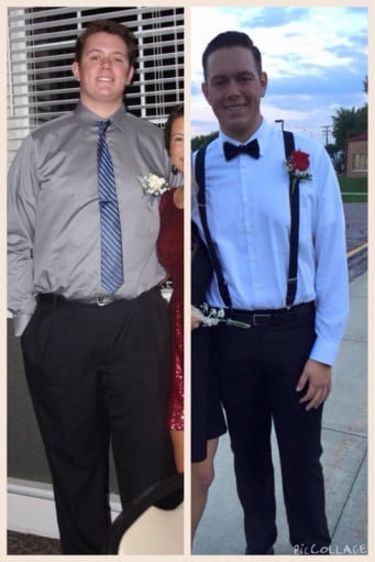 A picture of a 6'6" male showing a weight loss from 280 pounds to 245 pounds. A total loss of 35 pounds.
