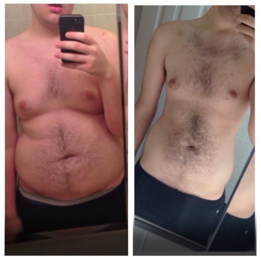 A picture of a 6'2" male showing a weight loss from 280 pounds to 215 pounds. A total loss of 65 pounds.