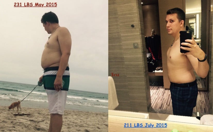 M/27 Weight Loss Journey: 241 Lbs to 211 Lbs a Reddit User's Success Story