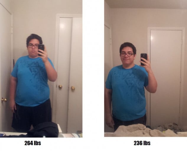 A picture of a 5'8" male showing a weight loss from 264 pounds to 236 pounds. A respectable loss of 28 pounds.