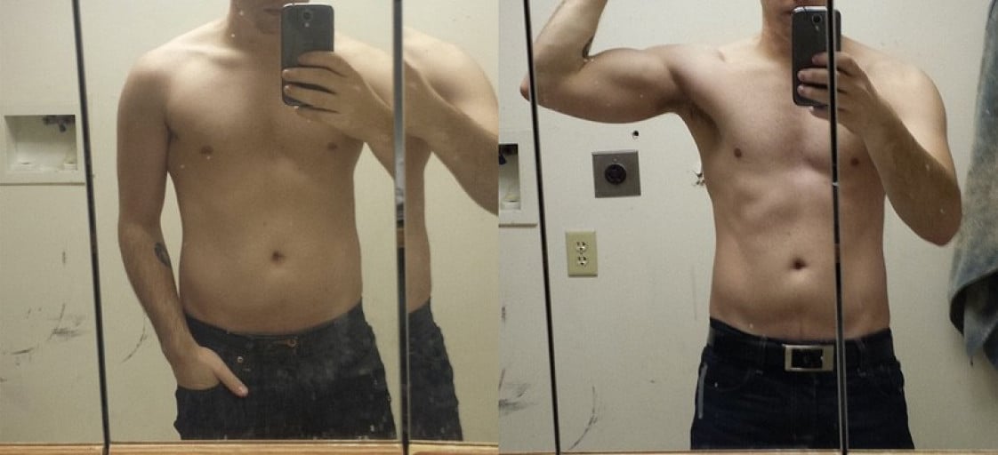 A before and after photo of a 6'1" male showing a weight reduction from 199 pounds to 183 pounds. A respectable loss of 16 pounds.