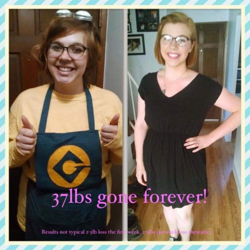 37 Pounds Gone: a Reddit User's Weight Loss Journey