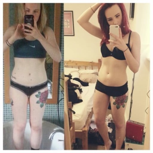 F/22's Weight Loss Success: Journey to a Flat Stomach