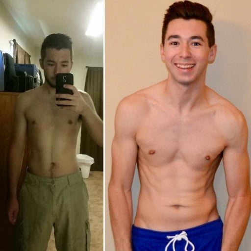 A progress pic of a 5'9" man showing a fat loss from 160 pounds to 145 pounds. A respectable loss of 15 pounds.