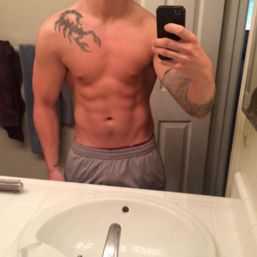 M/24/5'8/165Lbs Looking to Estimate Body Fat Percentage