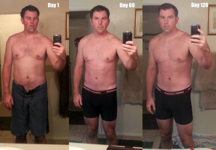 M/33/6'6/238Lbs 120 Day Progress: Maintaining Weight and Wanting More