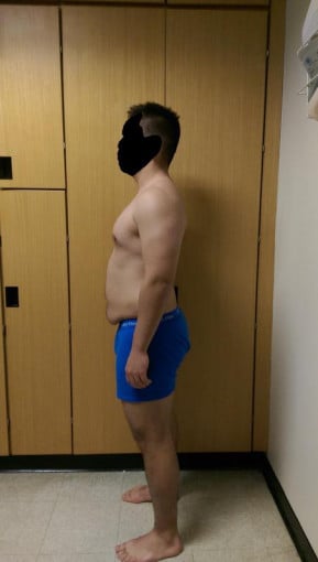 Transformingmm's Weight Loss Journey: a Reddit User's Experience