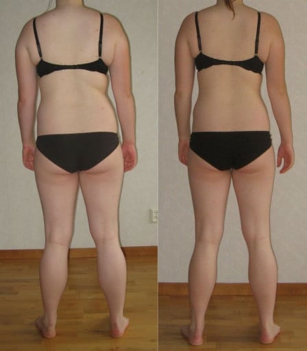 F/21 Sheds 18Lbs in 6 Weeks with Routine Exercises and Diet!