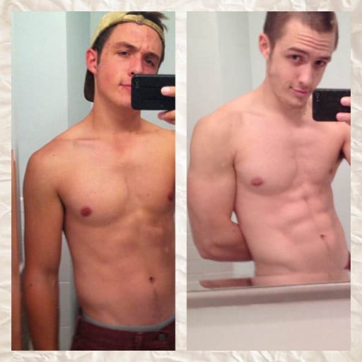 A picture of a 5'11" male showing a muscle gain from 150 pounds to 160 pounds. A net gain of 10 pounds.