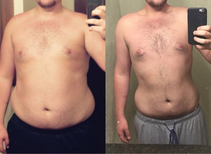 A before and after photo of a 6'3" male showing a weight reduction from 290 pounds to 232 pounds. A total loss of 58 pounds.