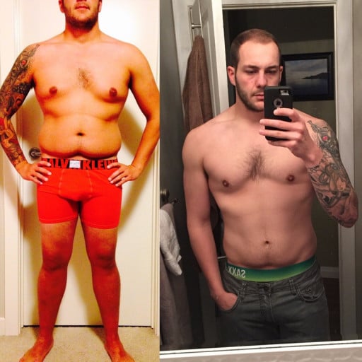 A progress pic of a 6'1" man showing a fat loss from 226 pounds to 197 pounds. A total loss of 29 pounds.