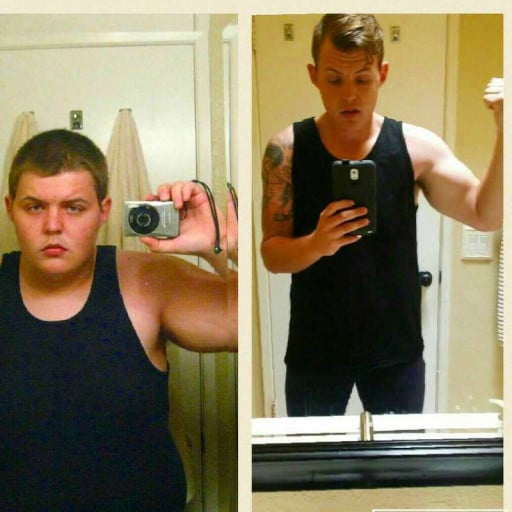 From 295 to 195: a Person’s Journey to Weight Loss