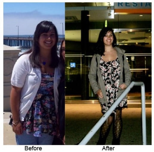 A before and after photo of a 5'4" female showing a weight loss from 170 pounds to 145 pounds. A net loss of 25 pounds.
