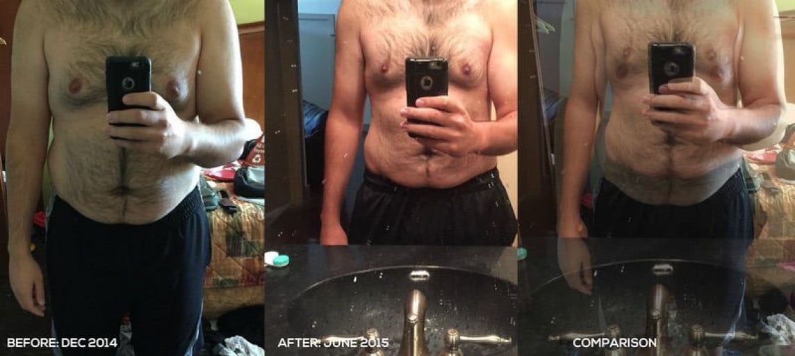 A before and after photo of a 6'0" male showing a weight cut from 245 pounds to 204 pounds. A net loss of 41 pounds.