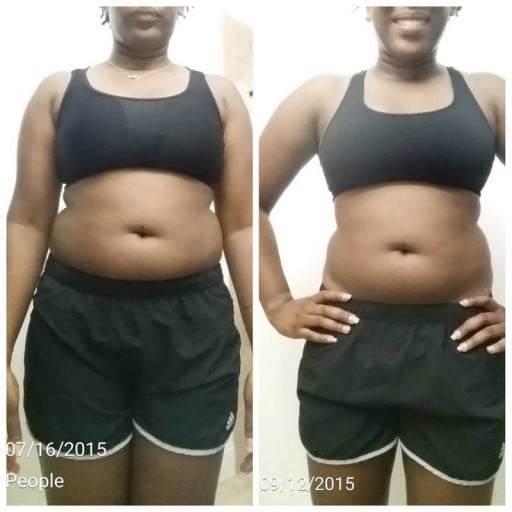 From 160Lbs to 153Lbs: a 2 Month Weight Loss Journey