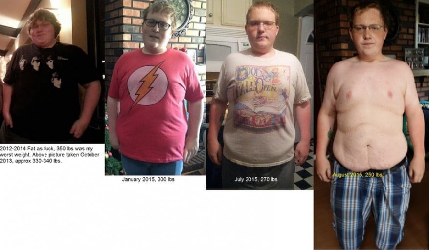 A progress pic of a 5'11" man showing a fat loss from 350 pounds to 250 pounds. A respectable loss of 100 pounds.
