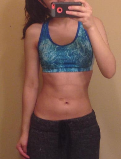 F/18/5'5"/117Lbs Weight Journey: a Reddit User's Story