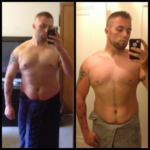 A progress pic of a 6'1" man showing a weight loss from 321 pounds to 208 pounds. A total loss of 113 pounds.