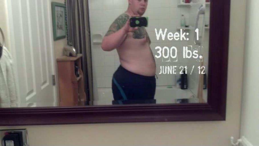 A photo of a 6'1" man showing a weight reduction from 305 pounds to 225 pounds. A total loss of 80 pounds.