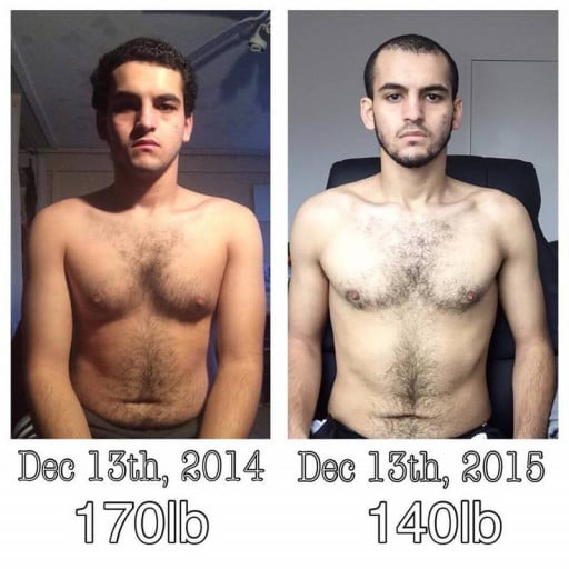 A photo of a 5'7" man showing a weight cut from 170 pounds to 140 pounds. A total loss of 30 pounds.