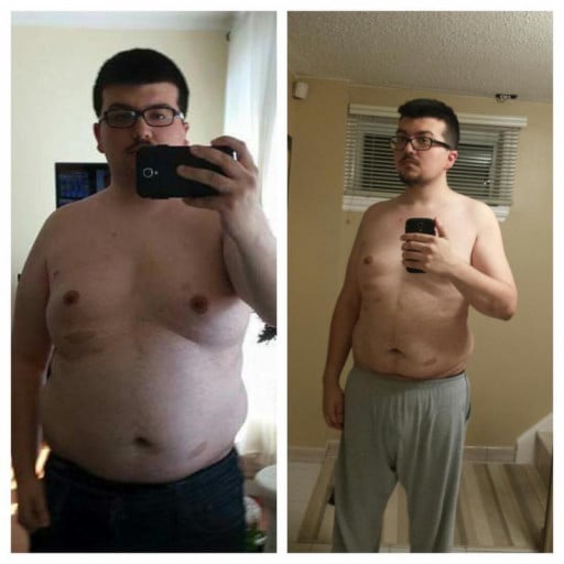 A progress pic of a 5'8" man showing a fat loss from 248 pounds to 192 pounds. A total loss of 56 pounds.