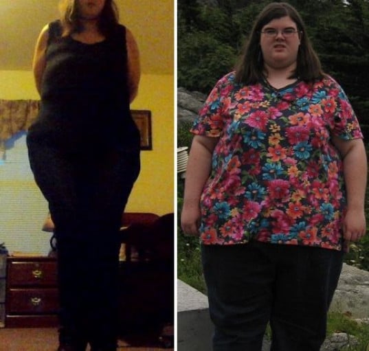 A progress pic of a 5'9" woman showing a fat loss from 450 pounds to 248 pounds. A net loss of 202 pounds.
