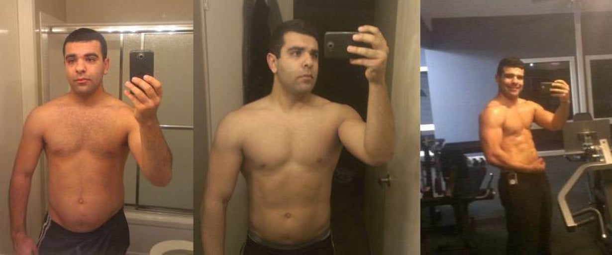 A before and after photo of a 5'9" male showing a weight reduction from 225 pounds to 192 pounds. A net loss of 33 pounds.