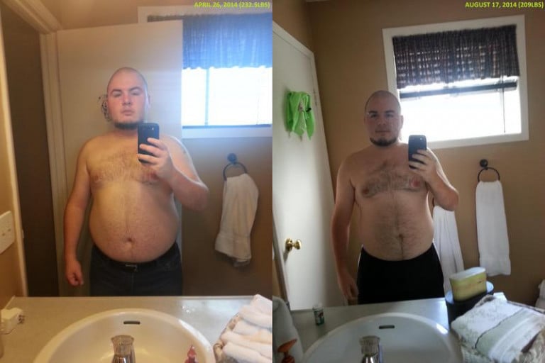 A photo of a 5'8" man showing a weight cut from 232 pounds to 209 pounds. A net loss of 23 pounds.