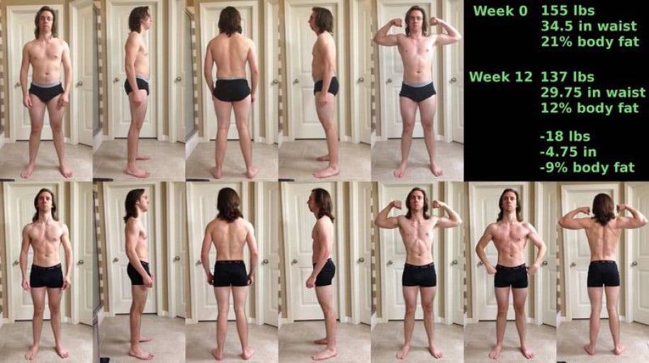 A before and after photo of a 5'8" male showing a snapshot of 137 pounds at a height of 5'8