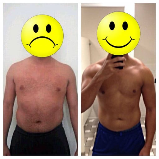 A progress pic of a 5'11" man showing a fat loss from 198 pounds to 180 pounds. A total loss of 18 pounds.