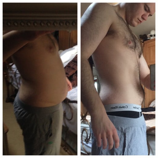 A progress pic of a 5'10" man showing a weight reduction from 261 pounds to 193 pounds. A respectable loss of 68 pounds.