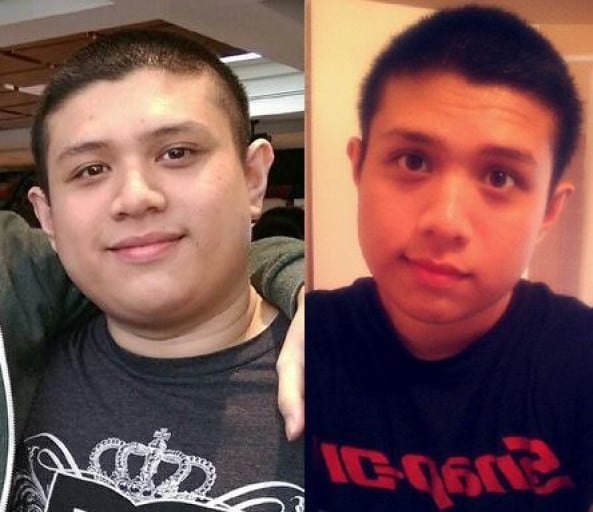A picture of a 5'11" male showing a weight loss from 225 pounds to 200 pounds. A net loss of 25 pounds.