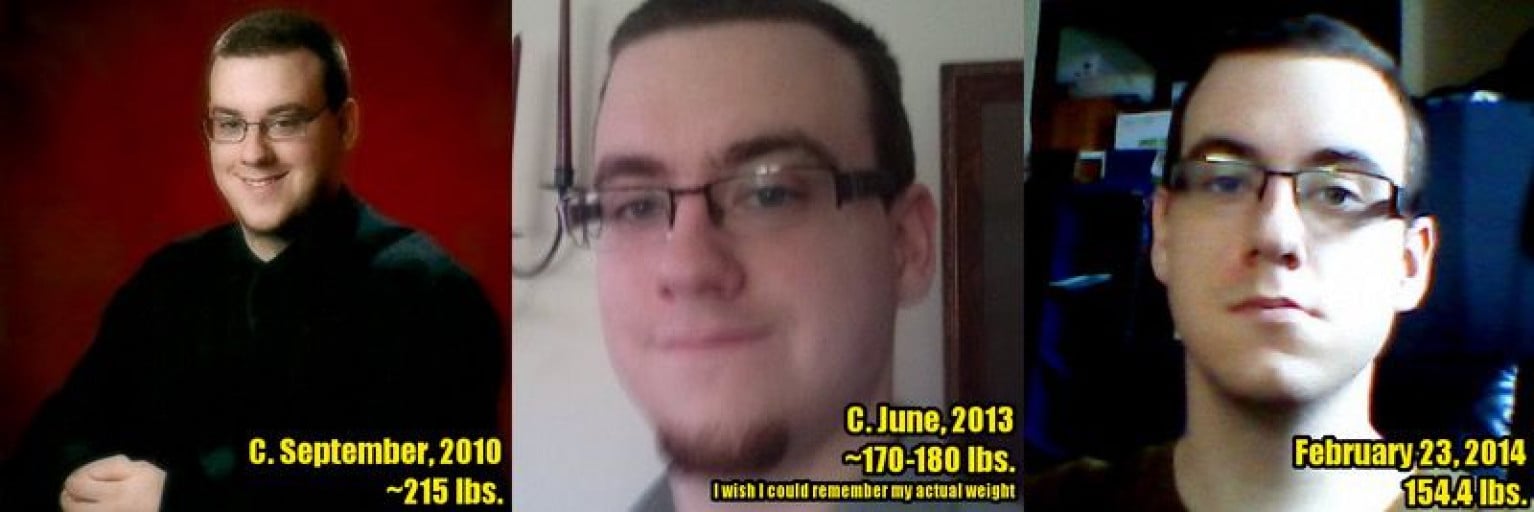 A before and after photo of a 5'7" male showing a weight reduction from 215 pounds to 154 pounds. A total loss of 61 pounds.