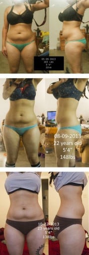A photo of a 5'4" woman showing a weight cut from 165 pounds to 138 pounds. A net loss of 27 pounds.