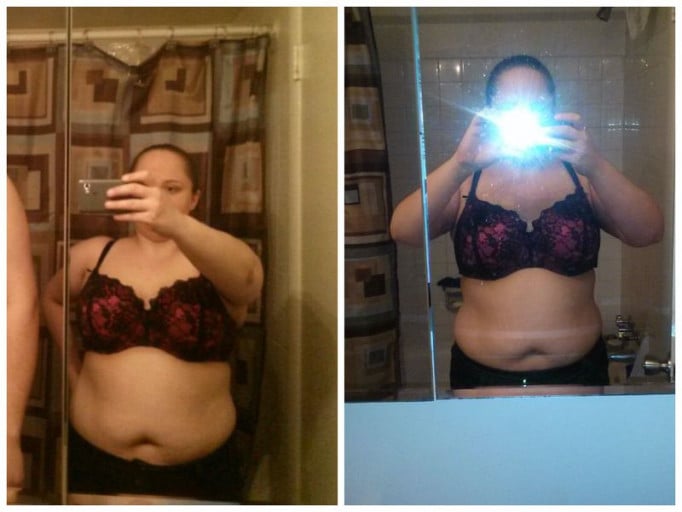How Reddit User Roses88 Lost 10Lbs in One Month