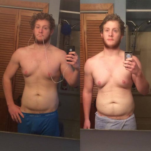 A progress pic of a 6'0" man showing a fat loss from 210 pounds to 196 pounds. A net loss of 14 pounds.