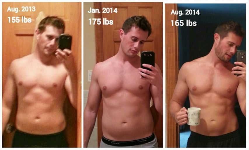 A progress pic of a 5'9" man showing a weight gain from 155 pounds to 175 pounds. A respectable gain of 20 pounds.