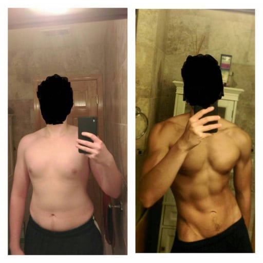 A before and after photo of a 5'11" male showing a weight cut from 190 pounds to 152 pounds. A respectable loss of 38 pounds.