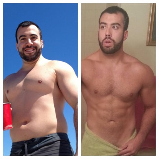 A progress pic of a person at 166 lbs