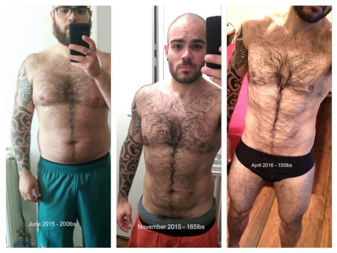 A progress pic of a 5'6" man showing a fat loss from 200 pounds to 150 pounds. A net loss of 50 pounds.
