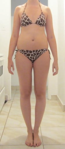A picture of a 5'9" female showing a snapshot of 148 pounds at a height of 5'9