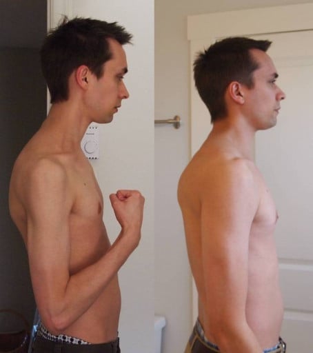 Bodyweight Fitness Helped This Man Gain 32Lbs in 15 Months